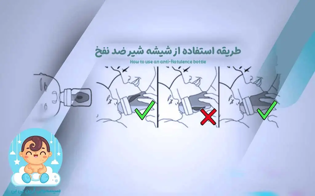 طریقه استفاده از شیشه شیر ضد نفخ